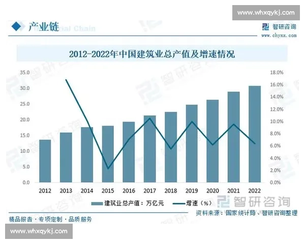 职业联赛发展现状与未来趋势分析:创新模式与全球化影响的深度探讨 职业联赛发展现状与未来趋势分析:创新模式与全球化影响的深度探讨