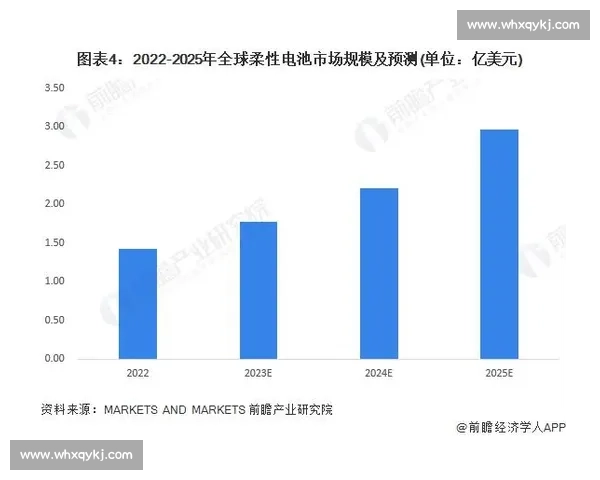 职业运动的多元发展与未来趋势探索:从竞技到商业化的全景分析 职业运动的多元发展与未来趋势探索:从竞技到商业化的全景分析