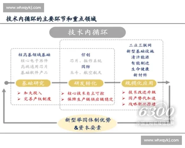以系统化训练为核心提升学习效率与实践能力的策略研究