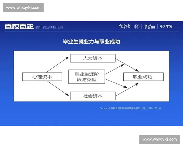 构建稳固防守体系提升整体防御能力的策略与方法