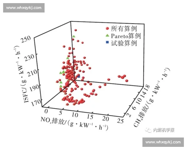 现代体育管理体系优化与多层级协同发展研究