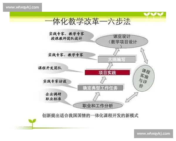 体育精神与全民健身融合下的现代文化建设探讨与实践